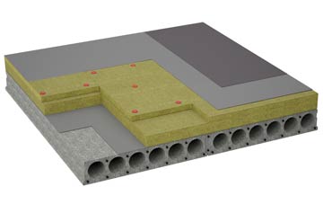 considerations of Greallainn flat roofing insulation